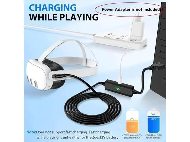 Alt view image 3 of 7 - Link Cable 16FT/5M for Me-ta Quest 3/Quest2/Quest Pro/Pico4 and PC/Steam VR, USB 3.0 Link Cable with 5Gbps Super Speed, with Separate Charging Port, Link Cable for VR Headset and Gaming PC