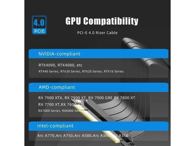 Alt view image 2 of 7 - GLOTRENDS 300mm PCIe 4.0 X16 Riser Cable for PCIe 4.0/3.0 GPUs, Such as GeForce RTX 40/30 Series and AMD Radeon RX7000/RX6000 Series, etc