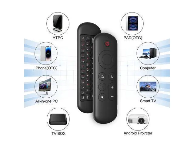 Alt view image 6 of 7 - M5 IR 2.4G Air Mouse Remote Touchpad for Android TV Box PC Mini Wireless Keyboard Flying Mouse(with Color Backlit) Easy to Use