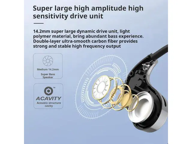 Alt view image 5 of 7 - OWS Wireless Air Conduction Sports Earphone Call Noise Reduction Open Ear Headphone Headset Low Bass Earbud (White)
