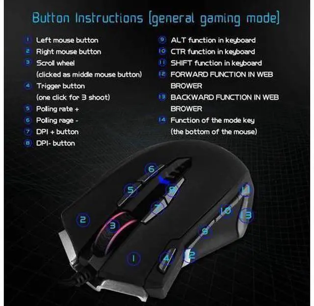 Alt view image 3 of 7 - Gaming Mouse Wired, 13 Programmable Buttons (8+5 Side Buttons), RGB Backlit, Marco, 10000 DPI Adjustable, Comfortable Grip Ergonomic Optical Gaming Mice with Tunable Weights, Black