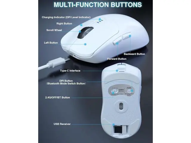Alt view image 3 of 7 - SC580 Wireless Gaming Mouse, Tri-Mode 2.4G/BT5.0/USB-C Gaming Mouse, 12000 DPI Rechargeable Wireless Mouse with 6 Programmable Buttons, Ergonomic Computer Mouse for Laptop/PC/Mac/Tablet