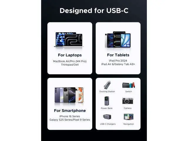 Alt view image 7 of 7 - UGREEN 240W USB C Cable Gen2 10Gbps USB 3.2, 4K 60Hz Video Output Fast Charging Compatible with iPhone 17/16/15 Pro Max, NVMe SSD, Monitor, Galaxy S25/S24/S23 Ultra, MacBook Pro, 3.3FT