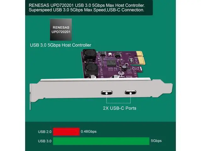 Alt view image 2 of 7 - Vszerda 2X 5Gbps USB-C Ports PCI Express to USB 3.0 Expansion Card for Windows 11, 10, 8.x, 7, Vista, XP Desktop PCs, Built in Self-Powered Technology, No Need Additional Power Supply (FS-U302C-Pro)