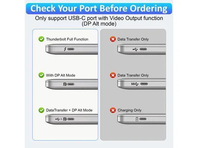 Alt view image 3 of 7 - Vszerda Displayport to USB C Bidirectional USB C to DisplayPort 2.1 Cable Support 16K@60Hz 8K@120Hz Resolution Braided Thunderbolt 5 Compatible with MacBook Pro/Air,Galaxy S25, iPad Pro,XPS 17, 6.56FT