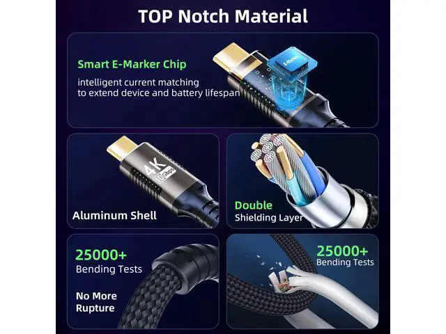 Alt view image 6 of 7 - Vszerda USB-c to USB-c Cable 3.3ft 2 Pack Compatible with Thunderbolt 3,USB C 3.1 Cable 10Gbps Data Transfer,4K@60Hz/2K@120Hz Video Output Monitor Cord,Type-C Nylon Braided 100W Fast Charging.