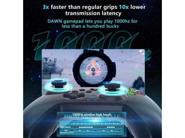 Alt view image 6 of 7 - 2.4G Wireless PC/Switch Controller with RGB Lighting/Programming Keys/Hall Joysticks/Hall Triggers/Vibrations,Three-Mode Switch Controller,Plug and Play Work for Windows PC, Android, Switch, Steam,TV