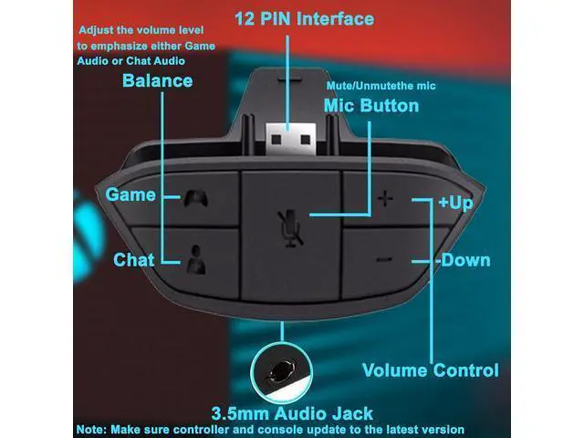 Alt view image 2 of 7 - Ssgamer Stereo Headset Adapter for Xbox One & Xbox Series X|S Controller - Headphone Adapter Adjust Volume, Mic,Audio Balance (Voice Chat & Game Sound) Directly