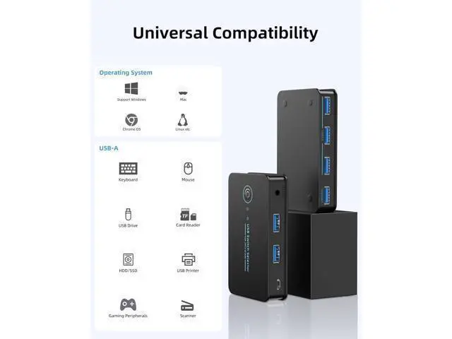 Alt view image 6 of 7 - USB 3.0 Switch 2 in 4 Ouit, USB Switcher for 2 Computers Share 4 USB for Printer Keyboard Mouse, Scanner, USB KVM Switch Selector with 2 USB 3.0 Cables, Support Hotkey/Button/Wired Remote Switching