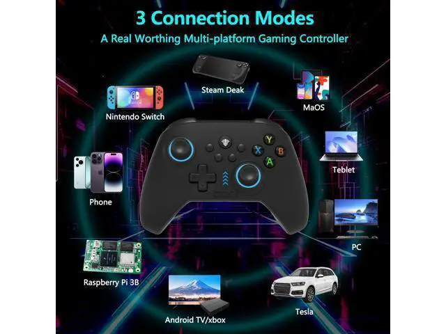 Alt view image 3 of 7 - 2.4G Wireless PC/Switch Controller with RGB Lighting/Programming Keys/Hall Joysticks/Hall Triggers/Vibrations,Three-Mode Switch Controller,Plug and Play Work for Windows PC, Android, Switch, Steam,TV