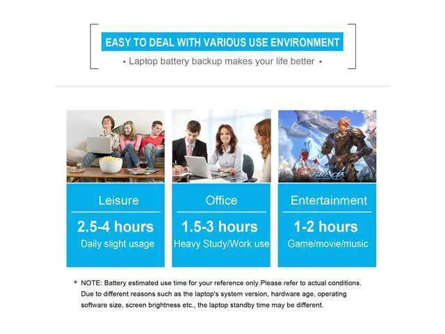 Alt view image 7 of 7 - 50Wh SS03XL 933321-855 Battery for HP EliteBook 840 735 745 830 G5 G6 EliteBook 730 740 836 846 G5 ZBook 14U G5 G6 SS03050XL-PL 932823-171 HSN-113C-4 932823-421 932823-1C1 HSN-112C HSTNN-LB8G 11.55V
