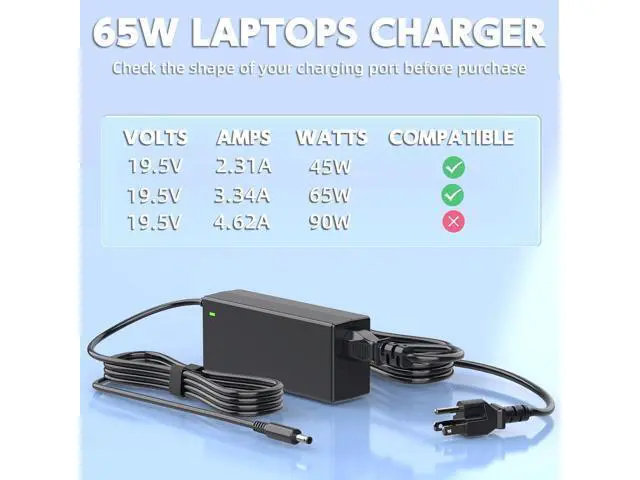 Alt view image 3 of 7 - 65W 45W AC Charger Compatible with Dell Inspiron 15 3000 5000 Series 3500 3501 3502 3520 3535 3581 3582 3583 3590 3593 3595 5501 5510 5515 5570 5590 5591 5593 Laptop Charger Power Supply Cord
