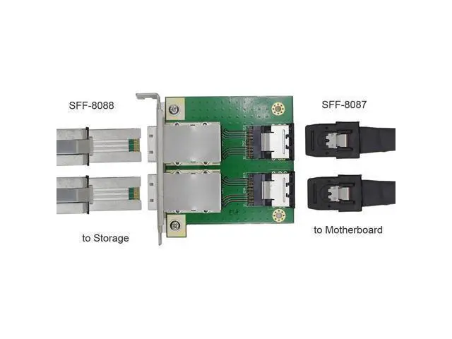 Alt view image 2 of 5 - chenyang Mini SAS 2 SFF-8088 to 2 SFF-8087 HD Data Server Converter Adapter with Bracket