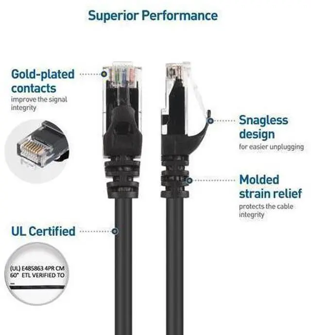 Alt view image 4 of 7 - Cable Matters 10Gbps 10-Pack Snagless Cat 6 Ethernet Cable 14 ft (Cat 6 Cable, Cat6 Cable, Internet Cable, Network Cable) in Black