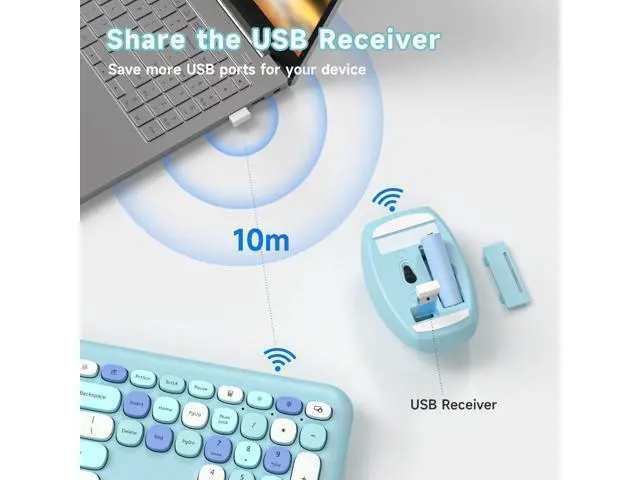 Alt view image 2 of 7 - Dilter Wireless Keyboard and Mouse Combo, 2.4G Slim Full-Sized Office Keyboard and Mouse for PC Computer Desktop Laptops Windows (Blue Colorful)