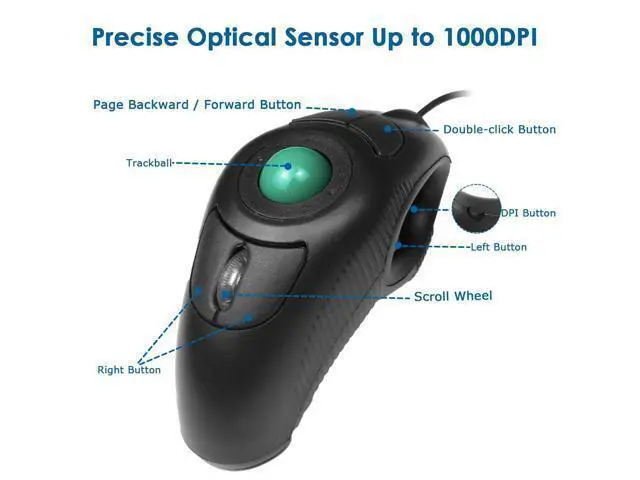 Alt view image 2 of 7 - Finger Mouse, Handheld Trackball Mouse USB Wired Hand Held Thumb Ring Mice with Roller for Laptop Mac Window Computer Fits Left and Right Handed Users