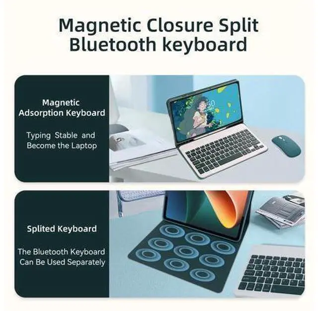 Alt view image 7 of 7 - iPad 10.2 Keyboard Case with Mouse, Case for iPad 9th Gen 2021/8th 2020/7th 2019/iPad Air 3/iPad Pro 10.5 with Keyboard and Mouse, Detachable Magnetic Keyboard Cover with Pencil Holder (Teal)