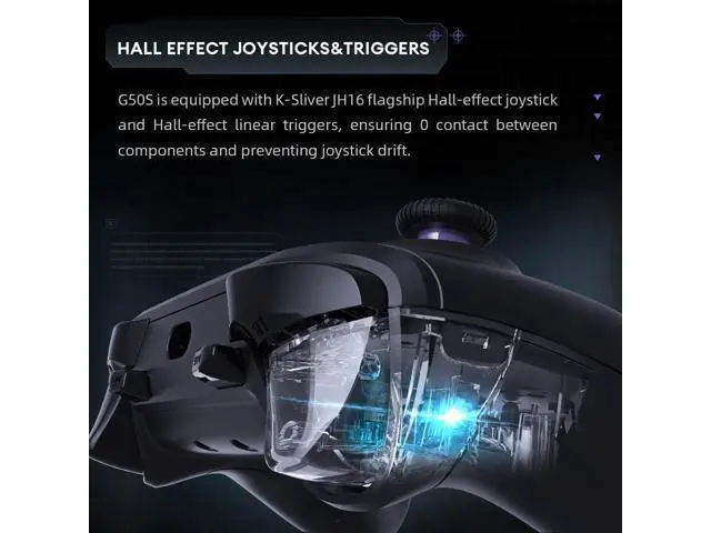 Alt view image 2 of 6 - 1000HZ Wireless PC Controller for Windows PC,Switch,IOS&Android,PC Game Controller with Hall Effect Joysticks&Triggers/Gyroscope,6 Programmable Buttons White
