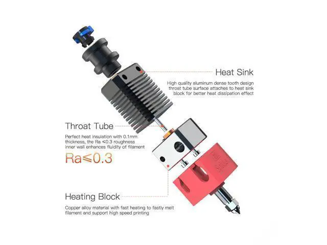 Alt view image 3 of 3 - CREALITY 3D Oringinal Spider High Temperature Speed Hotend Kit Reach To 500? For Ender-2/Ender-3 V2/Ender-3 Pro/Ender-5 Plus
