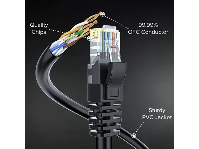 Alt view image 3 of 7 - Maximm Cat 6 Ethernet Cable 2 Ft, 100% Pure Copper, Cat6 Cable (20 Pack) LAN Cable, Internet Cable, Patch Cable and Network Cable - UTP (Black) 2 Feet