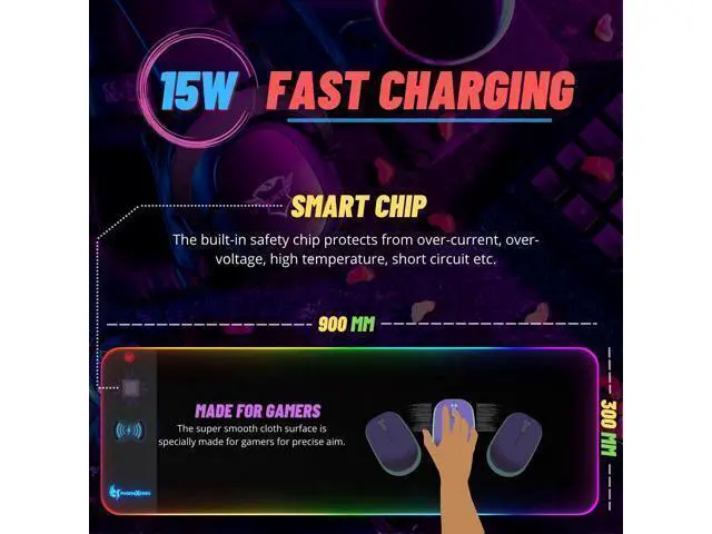 Alt view image 4 of 7 - RGB Wireless Charging Mouse Pad 15W, XL 900x300x4MM Mouse Mat, RGB Mouse Pad with Wireless Charging, Keyboard Mat for Gaming
