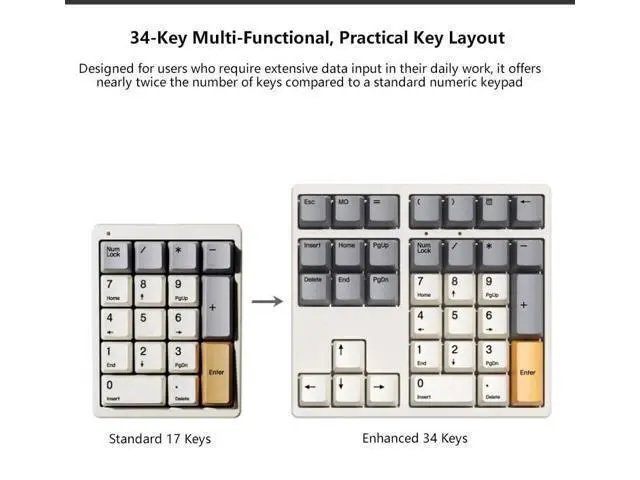 Alt view image 5 of 7 - SIKAI CASE 34 Key Mechanical Numpad, Wired Hot Swappable Programmable Number Pad Keyboard USB C 34 Key Numpad for Laptop Edit/PS/Gaming/Data Entry, VIA Support Number Pad for Win, Macbook, PC(RGB)