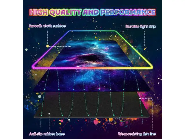 Alt view image 7 of 7 - ToLuLu RGB Mouse Pad Gaming, Large LED Mouse Pad with 14 Lights Modes, 35.4 x 15.7 inches XXL Desk Mat for Keyboard and Mouse, Extended Desk Pad Mat PC Gaming Mousepad AccessoriesBlue Purple Galaxy