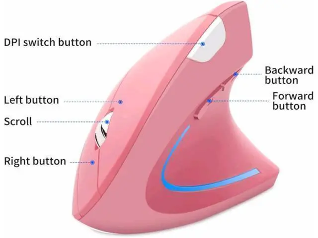 Alt view image 2 of 7 - Vertical Mouse, Ergonomic Vertical Mouse, 2.4G High Precision Optical Mice 800/1200/1600DPI for PC Laptop Desktop Mac (Wireless Pink)
