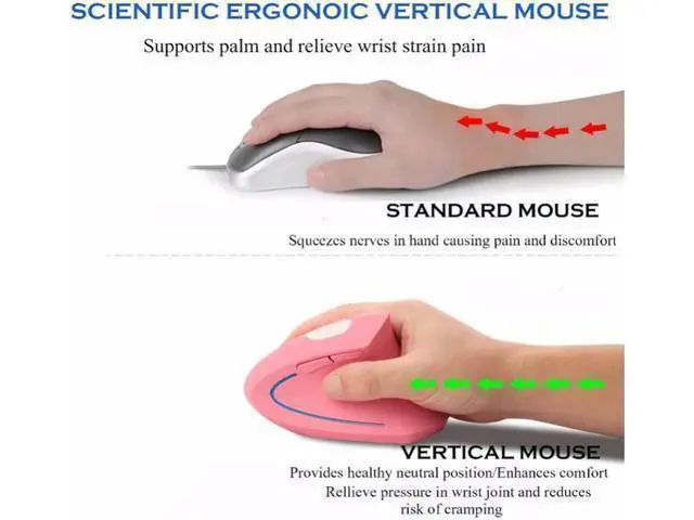 Alt view image 4 of 7 - Vertical Mouse, Ergonomic Vertical Mouse, 2.4G High Precision Optical Mice 800/1200/1600DPI for PC Laptop Desktop Mac (Wireless Pink)