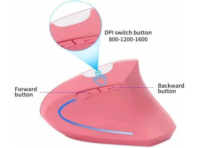 Alt view image 6 of 7 - Vertical Mouse, Ergonomic Vertical Mouse, 2.4G High Precision Optical Mice 800/1200/1600DPI for PC Laptop Desktop Mac (Wireless Pink)