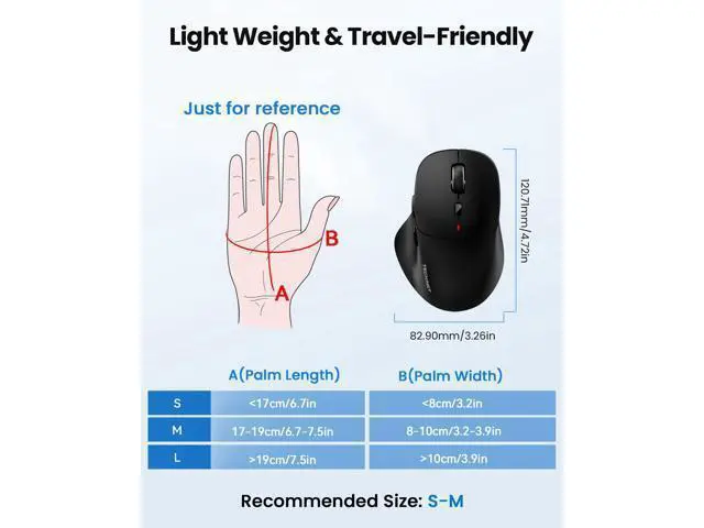 Alt view image 4 of 7 - Wireless Mouse Bluetooth 5.0/3.0 & 2.4G Rechargeable, Silent Clicks, Adjustable 4800 DPI, 6 Buttons, Ergonomic Design, Bluetooth Mouse for Laptop, Computer, ipad-Dark