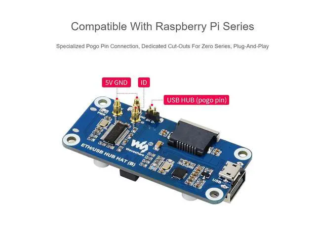 Alt view image 3 of 7 - Ethernet/USB HUB HAT B with Box ABS Case for Raspberry Pi Zero/Zero W/2 W/Zero WH/2 WH,PC,with 1 RJ45 10/100M Ethernet Port, 3 USB Ports Compatible with USB2.0/1.1