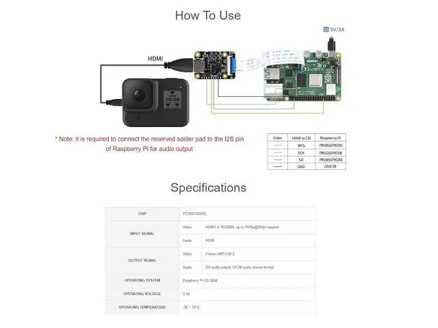Alt view image 3 of 7 - HDMI to CSI Camera Adapter, Support HDMI Input up to 1080p 30fps Compatible with Raspberry Pi 4B/3B+/3B/Pi Zero/Zero W,Raspberry Pi CSI Cameras