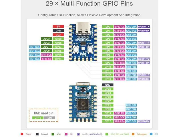 Alt view image 6 of 7 - RP2040-Zero Mini Board with Pre-Soldered Header High-Performance Pico-Like MCU Board Based on Raspberry Pi Microcontroller Chip RP2040,USB-C Connector,Low-Cost, Support C/C++,MicroPython