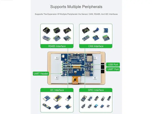 Alt view image 4 of 7 - ESP32-S3 7inch Touch Display Development Board Type B 1024×600 Resolution 7IPS LCD Screen Supports Wi-Fi and Bluetooth BLE 5,Backlight Adjustable, Multiple Peripheral Interfaces
