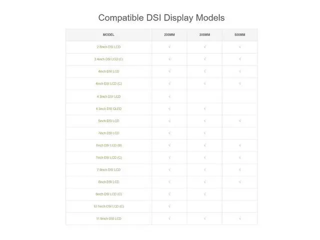 Alt view image 7 of 7 - DSI FPC Flexible Cable for Raspberry Pi 5,22Pin to 15Pin Cable Compatible with DSI Display Screens, Black