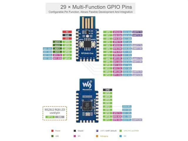 Alt view image 5 of 7 - RP2040-One Microcontroller Development Board Type-A 4MB Flash Pico-Like MCU Board Based on Raspberry Pi RP2040,PCB USB-A Port,Support C/C++,MicroPython