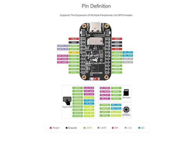 Alt view image 6 of 7 - ESP32-C6 1.47inch Capacitive Touch Display Development Board 172×320 Resolution 262K Color LCD,Supports Wi-Fi 6(802.11 b/g/n) and Bluetooth 5 (LE),160MHz RISC-V Processor