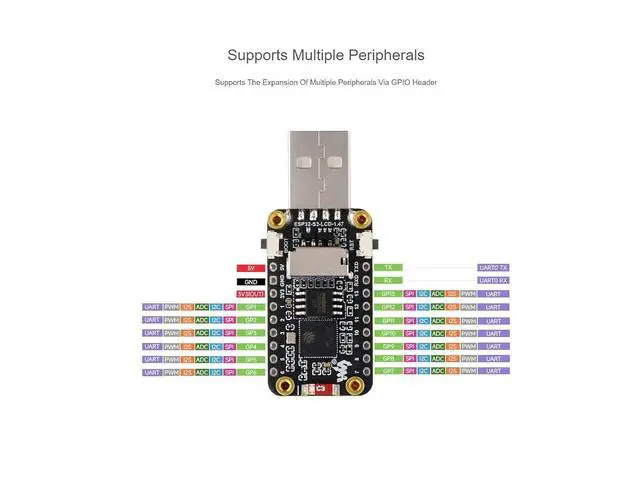 Alt view image 4 of 7 - ESP32-S3 1.47inch Display Development Board,172×320 Resolution 262K Color RGB LED,Supports Multiple Peripherals