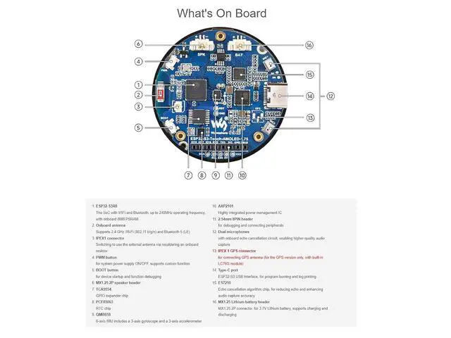 Alt view image 7 of 7 - ESP32-S3 1.75inch AMOLED Round Touch Display Development Board with Case 466×466 Pixels 16.7M Color Display,QSPI Interface,Support Wi-Fi and BLE 5