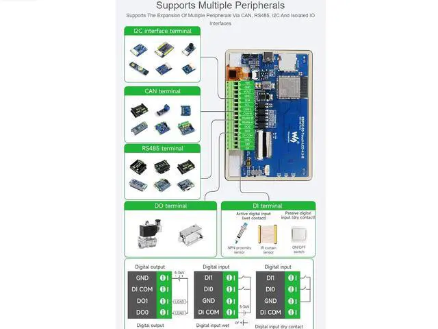 Alt view image 5 of 7 - ESP32-S3 4.3inch Capacitive Touch LCD Development Board Type B with Case 800×480 Solution IPS Display with 2.4GHz WiFi and BLE 5 Support,32-bit LX7 Dual-core Processor