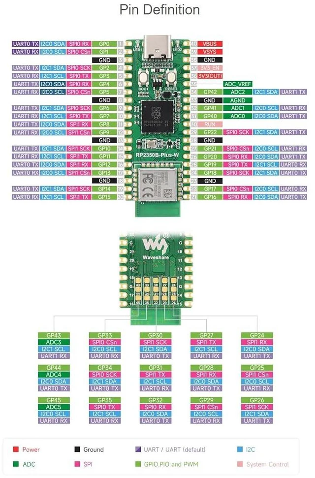 Alt view image 6 of 7 - RP2350B-Plus-W Development Board High-Performance Pico-Like MCU Board Based on Raspberry Pi RP2350B Microcontroller Supports Wi-Fi and Bluetooth