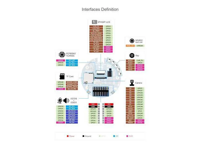 Alt view image 7 of 7 - ESP32-S3 AI Smart Speaker Development Board,Supports Noise Reduction and Echo Cancellation, Surround RGB Lighting,Supports External LCD Displays & Cameras