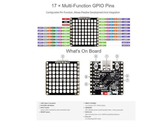 Alt view image 5 of 7 - ESP32-S3 RGB LED Matrix Development Board,Onboard 8×8 RGB LED Matrix,QMI8658C Attitude Sensor,Adopts ESP32-S3FH4R2 Chip with Dual-core Processor,Supports Wi-Fi,Bluetooth 5 (LE)