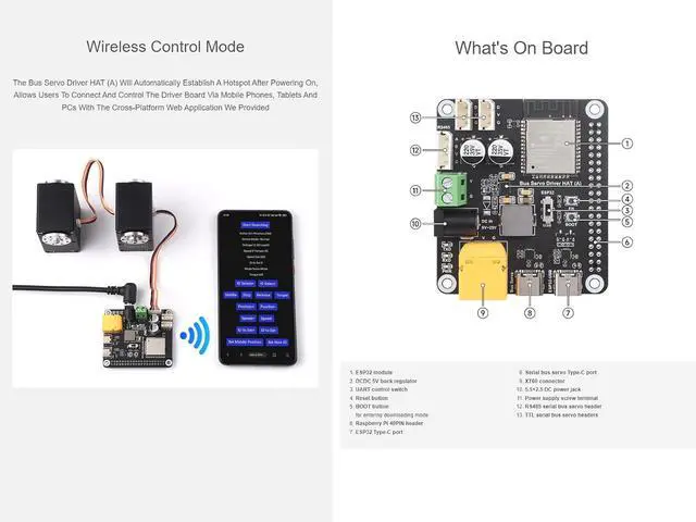 Alt view image 6 of 7 - Serial Bus Servo Driver Board Designed for Serial Bus Servo,Suitable for Raspberry P 5 / 4B,Integrates ESP32 and Servo Control Circuit,Based on The ESP32-WROOM-32 module
