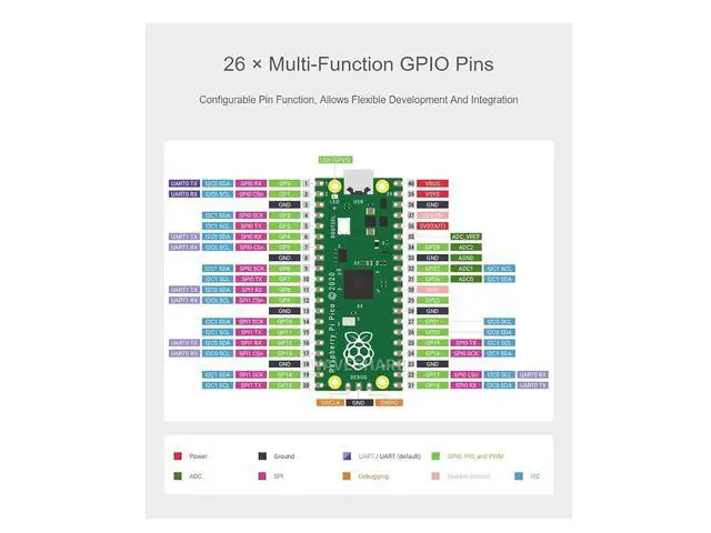 Alt view image 6 of 7 - Pre-soldered Raspberry Pi Pico Microcontroller Development Board with Header,Based on RP2040 Chip, Flexible Clock Running up to 133 MHz,Dual-core Arm Cortex M0+ Processor