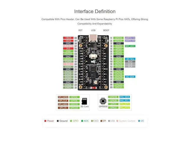 Alt view image 3 of 7 - ESP32-C6 1.9inch Touch Display Development Board,170×320 Pixels 262K Color LCD Screen Support 2.4GHz WiFi and Bluetooth BLE 5 Supports 90°Hardware Rotation