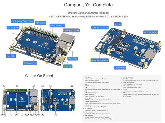 Alt view image 5 of 7 - for Raspberry Pi Compute Module 4 IO Board,Mini Base Board (A) Lite Version with Standard CM4 Socket and Color-Coded Raspberry Pi 40PIN GPIO Header Onboard CSI/DSI/FAN/HDMI/USB/RJ45 Connectors