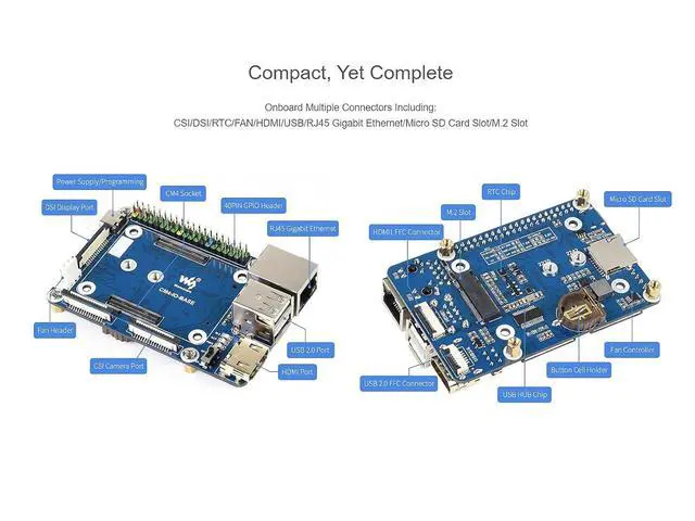 Alt view image 5 of 7 - for Raspberry Pi Compute Module 4 IO Board,Mini Base Board (B) Full Version with Standard CM4 Socket and Color-Coded Raspberry Pi 40PIN GPIO Header Onboard CSI/DSI/FAN/HDMI/USB/RJ45 Connectors