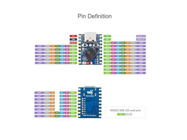 Alt view image 4 of 7 - ESP32-S3 Mini Development Board with 2.4GHz Wi-Fi,Bluetooth 5 Support,Based on ESP32-S3FH4R2 Dual-Core Processor,240MHz Running Frequency, USB Type-C Port
